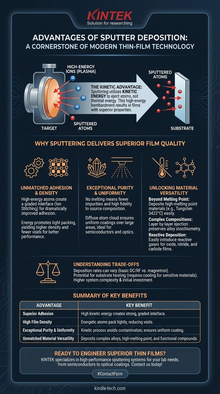 What are the advantages of sputter deposition? Achieve Superior Adhesion, Density, and Material Versatility Visual Guide