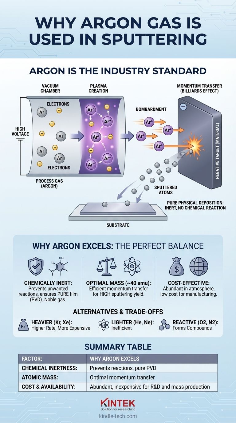 Why argon gas is used in sputtering? Achieve Pure, Cost-Effective Thin Film Deposition Visual Guide
