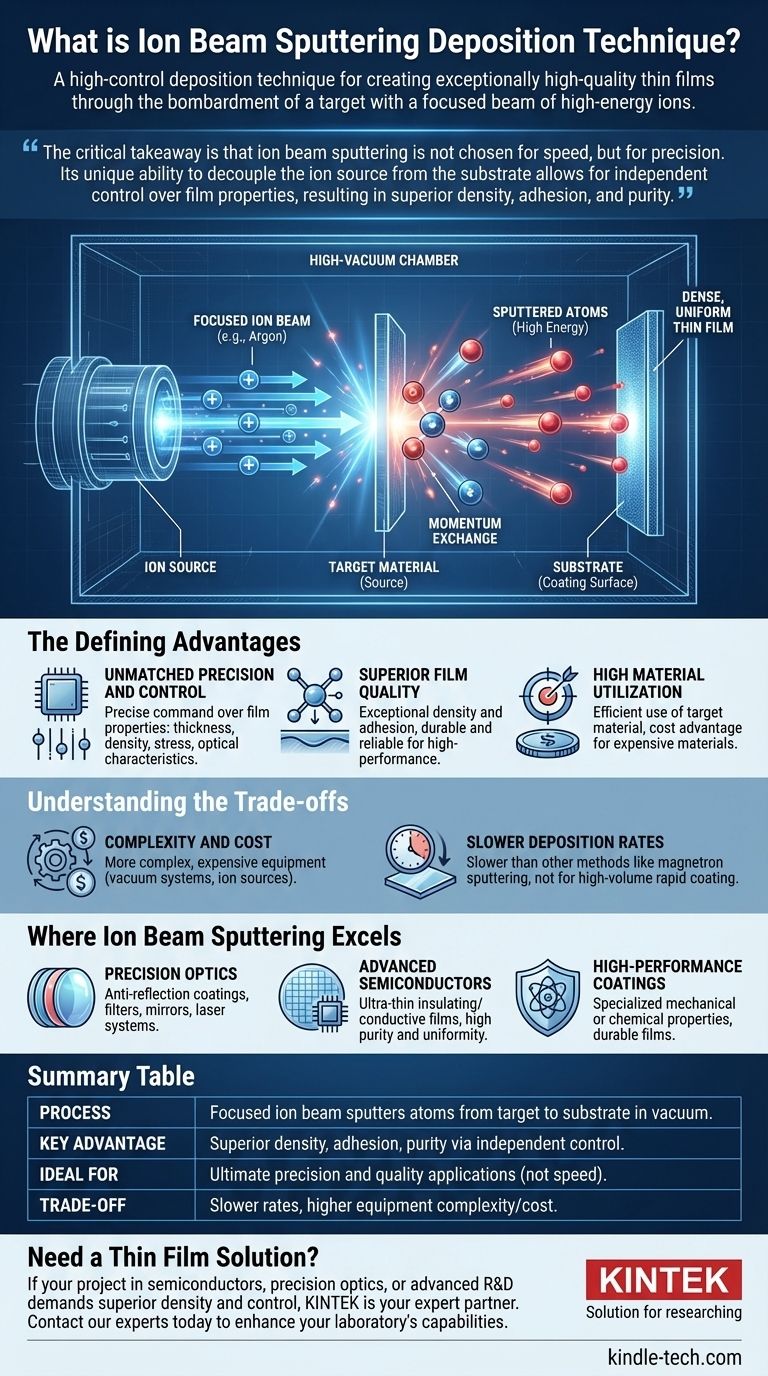 O que é a técnica de deposição por pulverização catódica com feixe de íons? Alcance Qualidade e Precisão de Filmes Finos Superiores Guia Visual