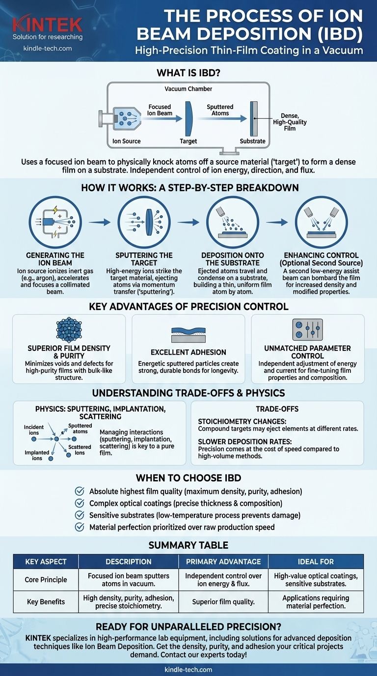 ما هي عملية ترسيب حزمة الأيونات؟ حقق دقة لا مثيل لها في طلاء الأغشية الرقيقة دليل مرئي