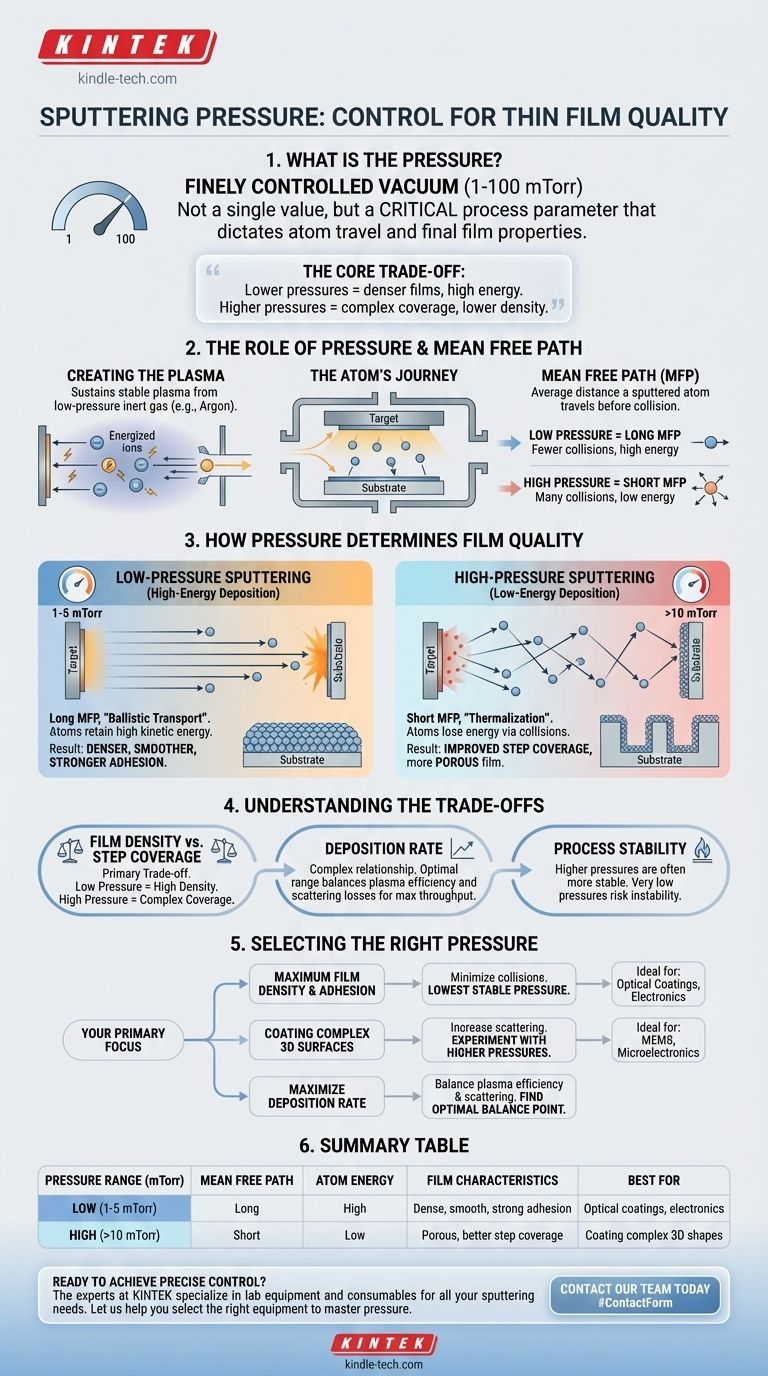 스퍼터링 압력은 얼마인가요? 박막 밀도 및 커버리지 최적화 시각적 가이드