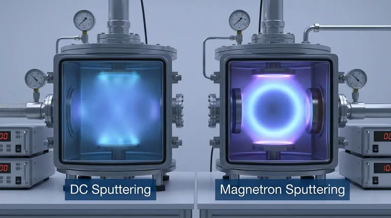 磁控溅射和直流溅射有什么区别?提升您的薄膜沉积速率和质量