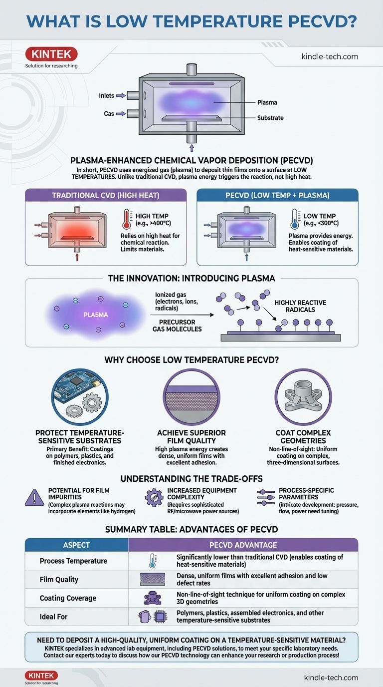 Was ist eine Tieftemperatur-Plasma-unterstützte chemische Gasphasenabscheidung? Beschichten Sie wärmeempfindliche Materialien präzise Visuelle Anleitung