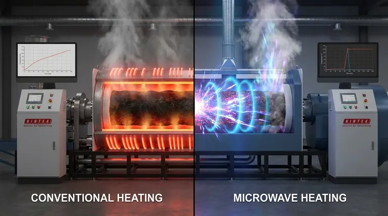 微波热解的温度是多少?实现精确热分解