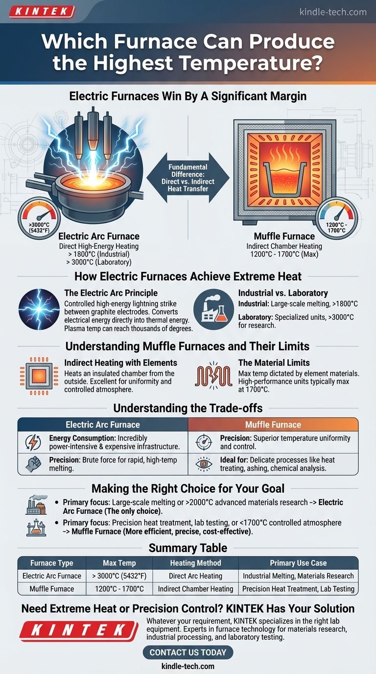 어떤 용광로가 가장 높은 온도를 생산할 수 있습니까? 전기로의 힘을 알아보세요 시각적 가이드