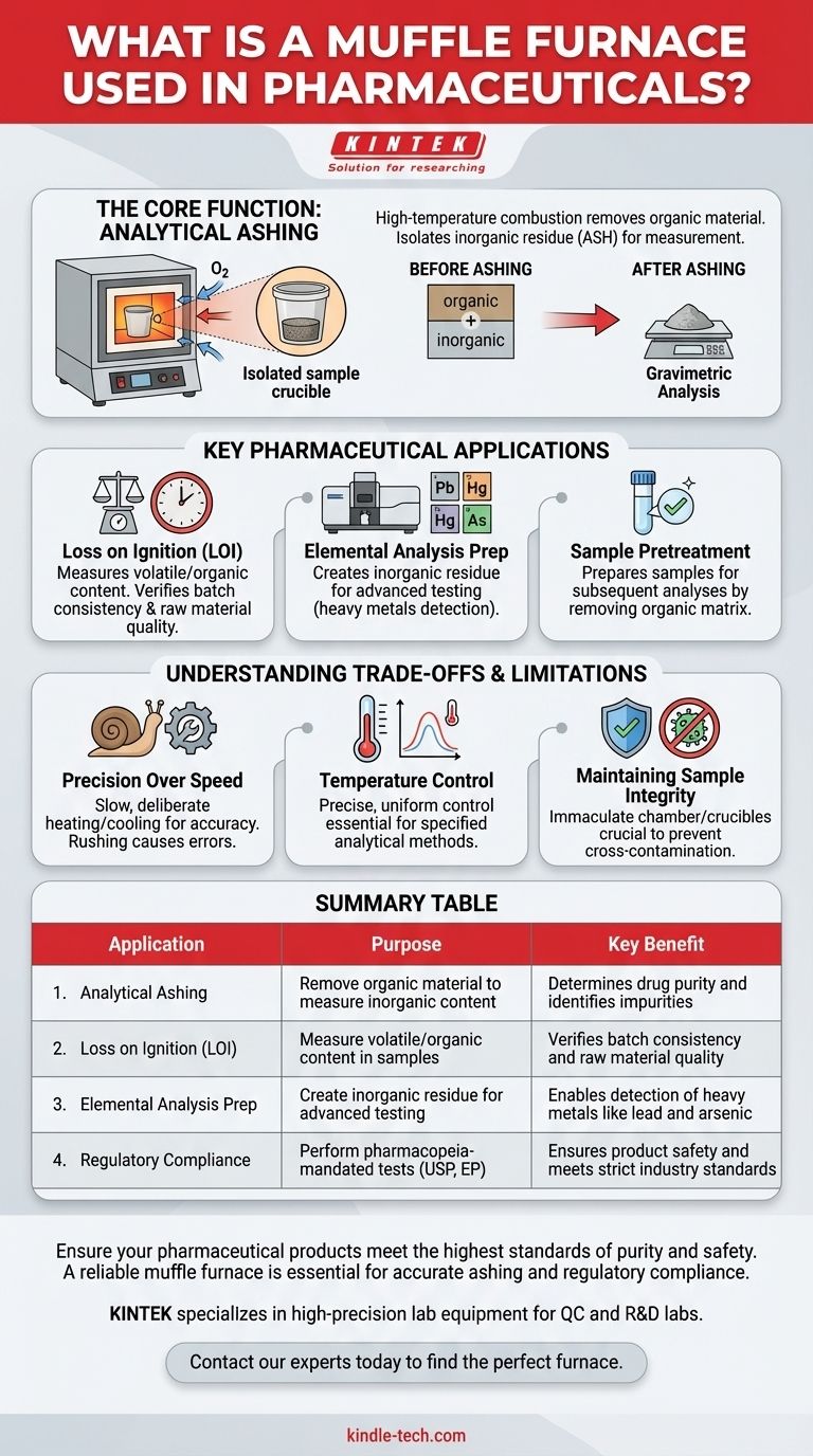What is a muffle furnace used in pharmaceuticals? Ensuring Drug Purity and Safety Visual Guide
