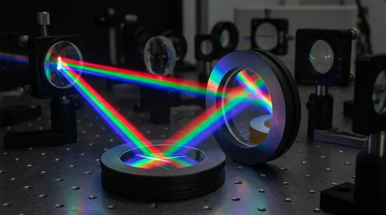 Was ist der Zweck einer optischen Beschichtung? Steigern Sie die Leistung Ihres optischen Systems