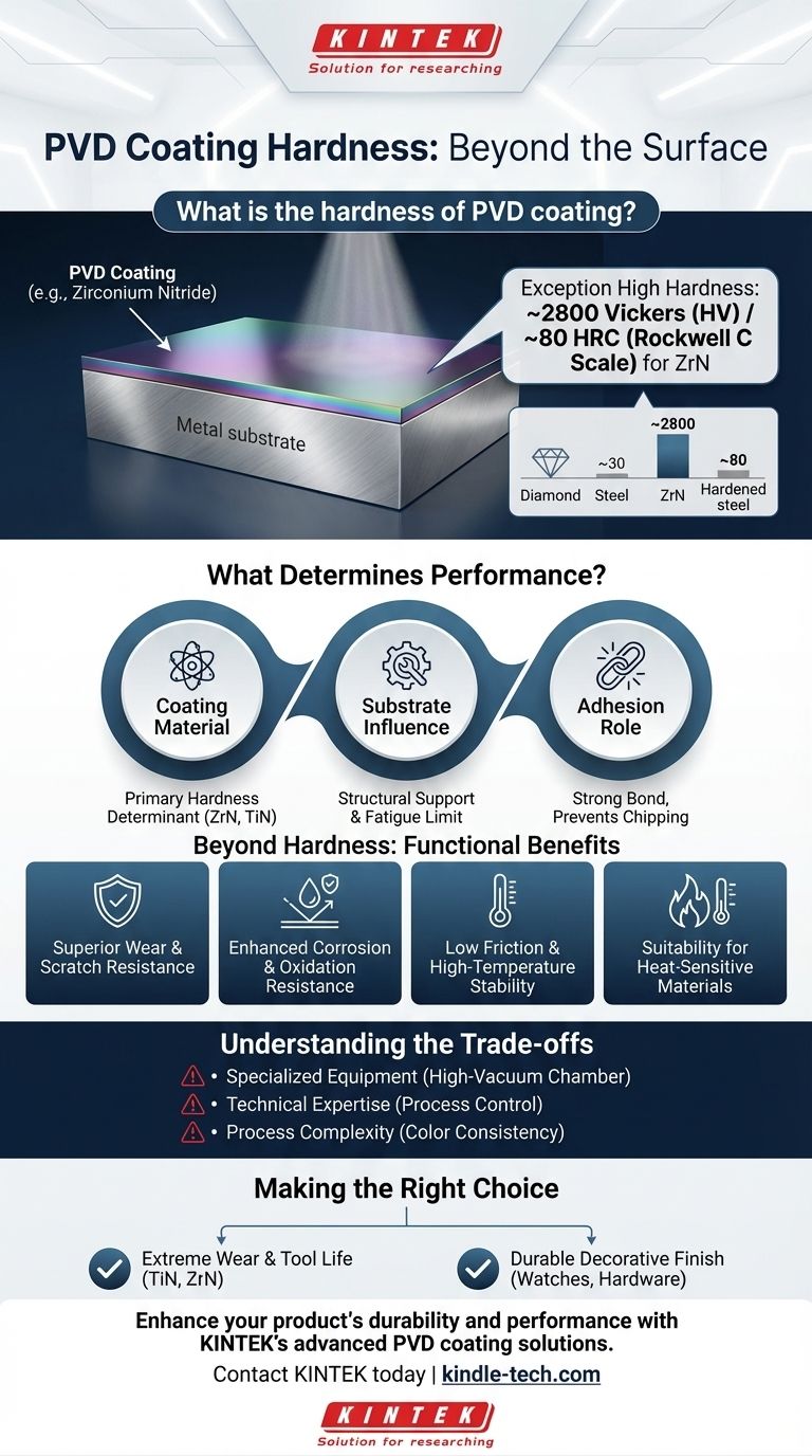 Wie hoch ist die Härte einer PVD-Beschichtung? Entdecken Sie ihre überlegene Haltbarkeit und Leistung Visuelle Anleitung