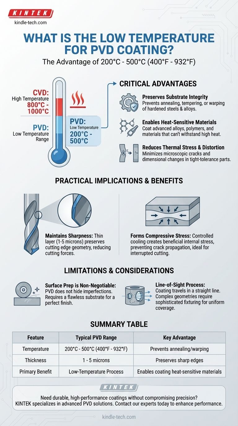 ¿Cuál es la baja temperatura para el recubrimiento PVD? Logre una protección superior sin daños térmicos Guía Visual