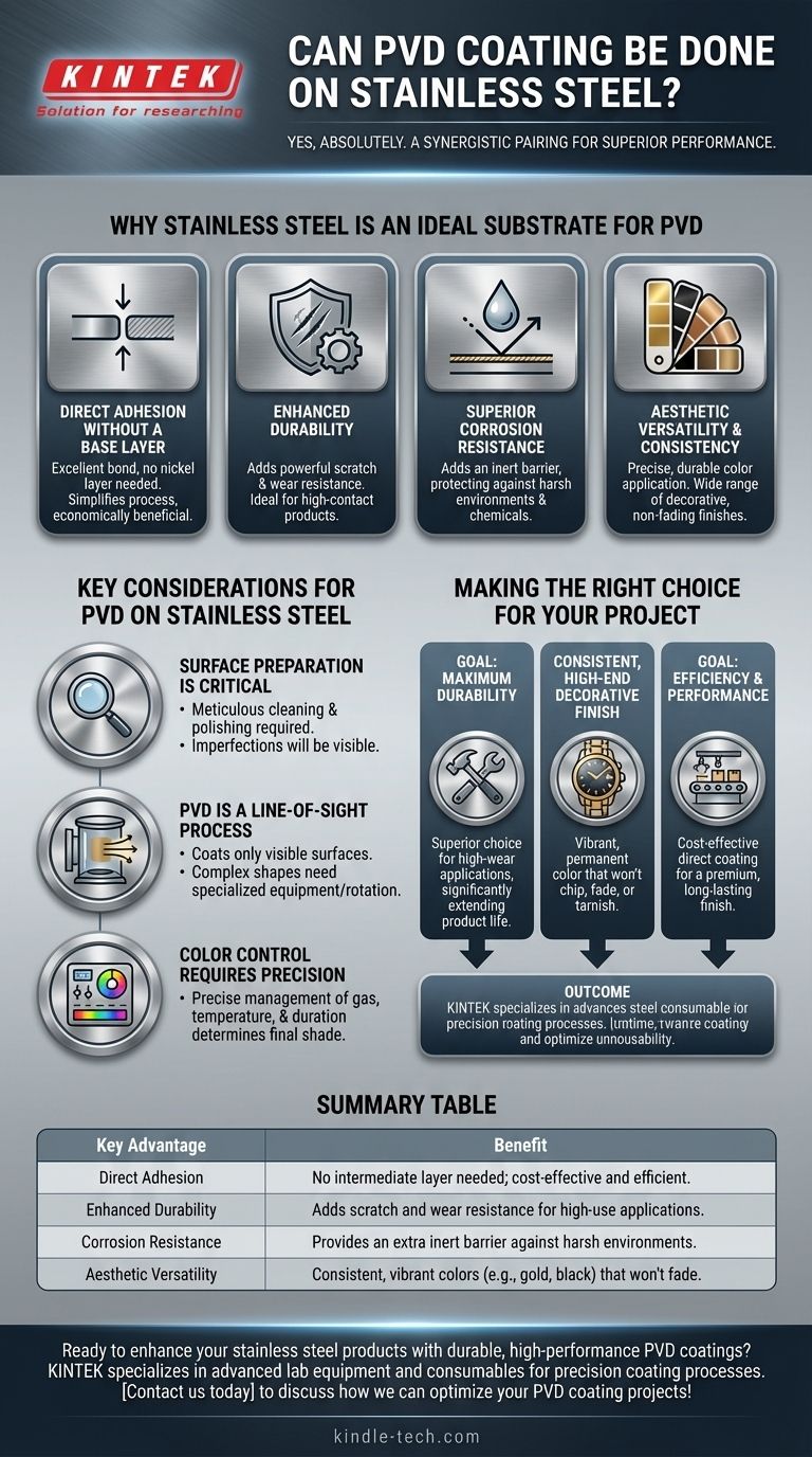 ¿Se puede realizar el recubrimiento PVD en acero inoxidable? Logre durabilidad y estética superiores Guía Visual