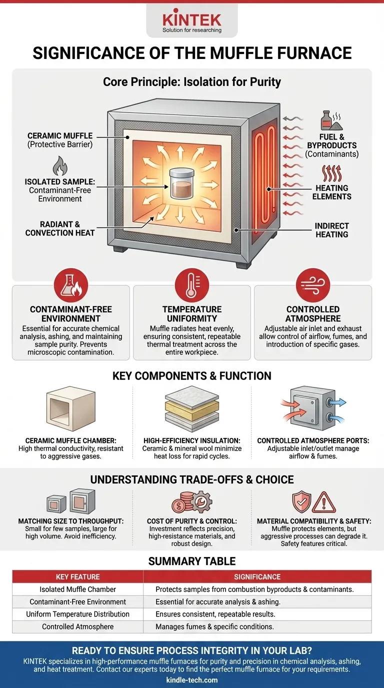 マッフル炉の重要性とは？高温処理における純度と精度の達成 ビジュアルガイド