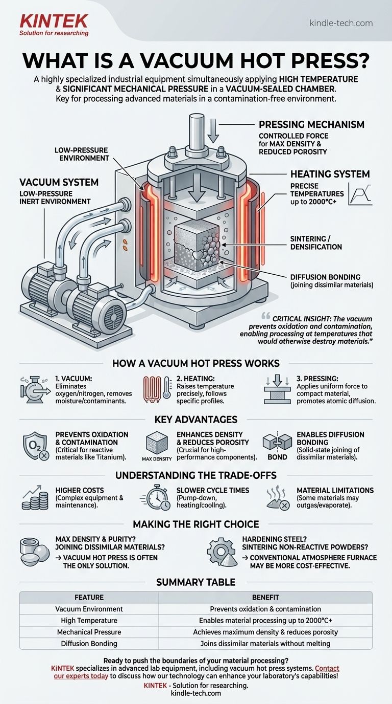 ما هي مكابس التسخين الفراغية؟ تحقيق كثافة وربط فائقين للمواد دليل مرئي