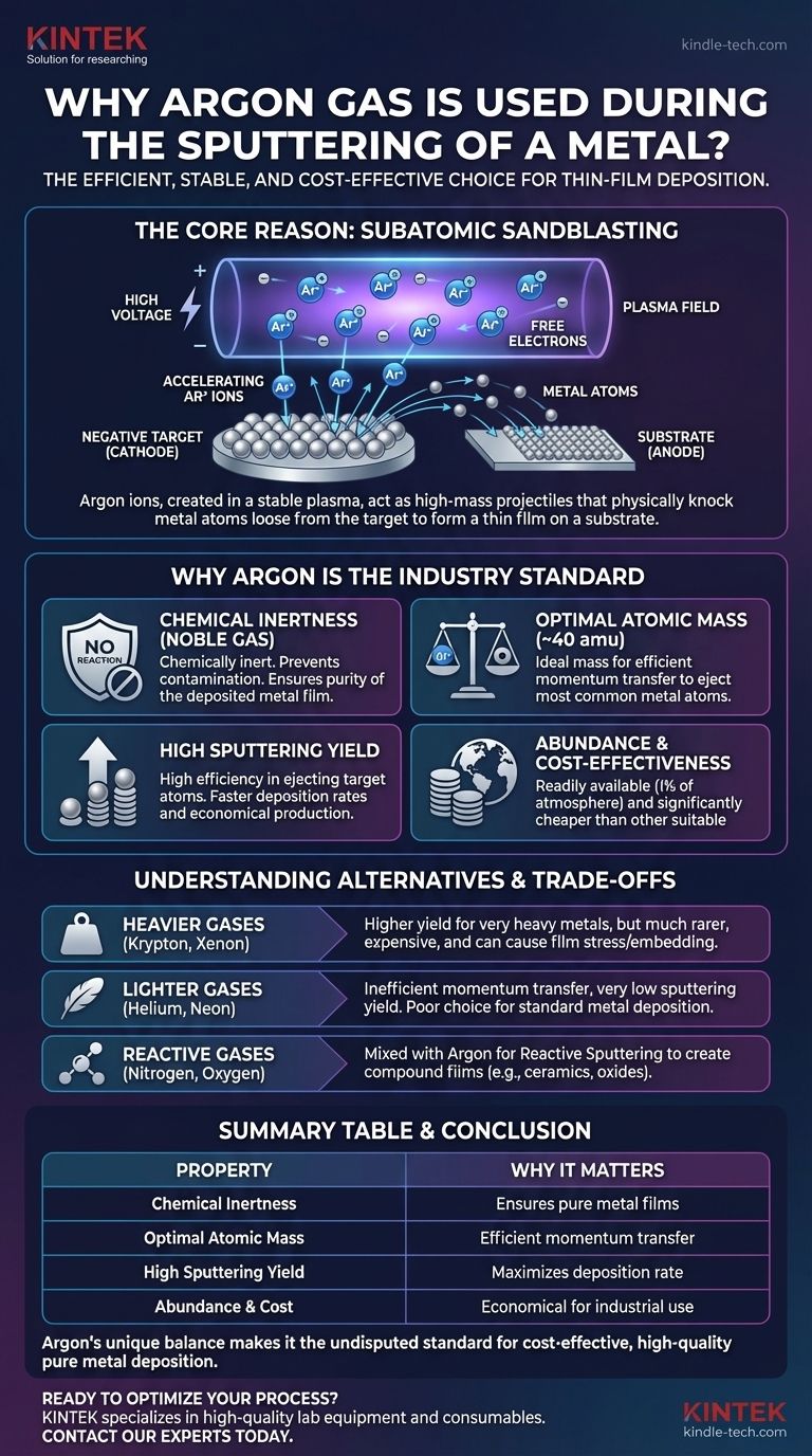 Why is argon gas used during the sputtering of a metal? Achieve High-Quality, Contamination-Free Thin Films Visual Guide