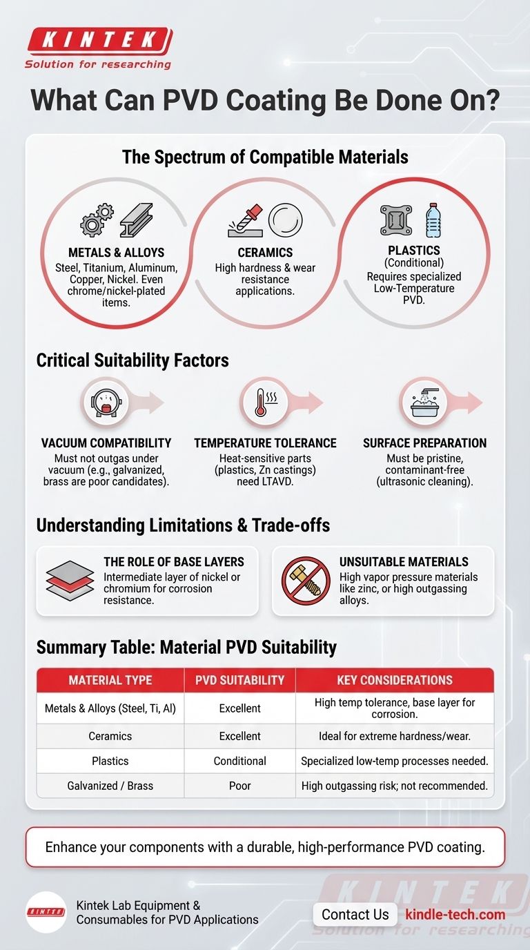 Su cosa si può applicare il rivestimento PVD? Una guida alla compatibilità dei substrati Guida Visiva