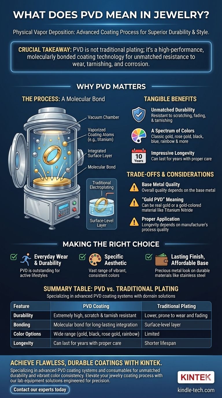 Was bedeutet PVD bei Schmuck? Entdecken Sie die langlebige, anlaufbeständige Beschichtung Visuelle Anleitung