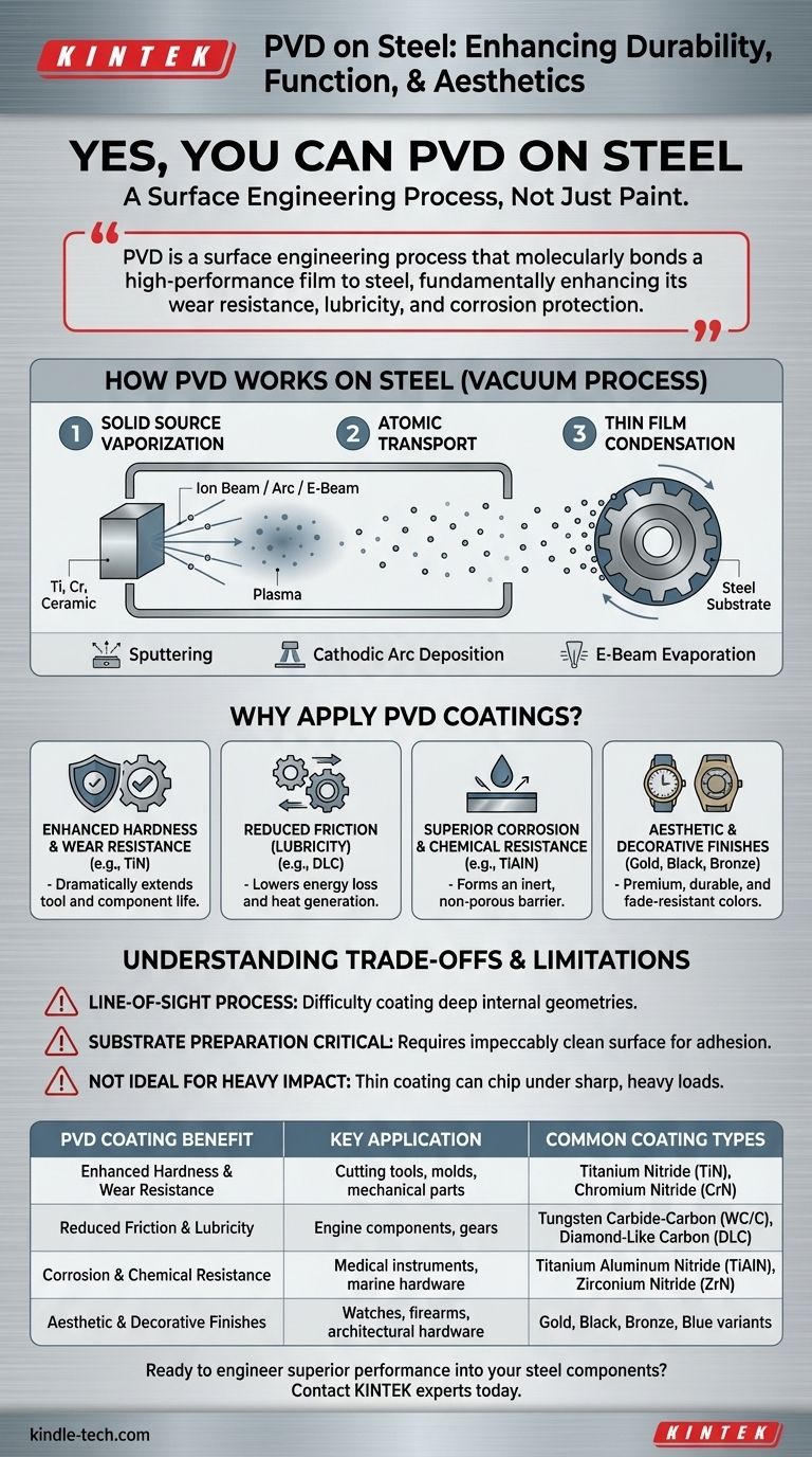 هل يمكنك تطبيق ترسيب الأغشية الرقيقة بالفيزيائية (PVD) على الفولاذ؟ عزز المتانة والوظيفة والجمالية دليل مرئي