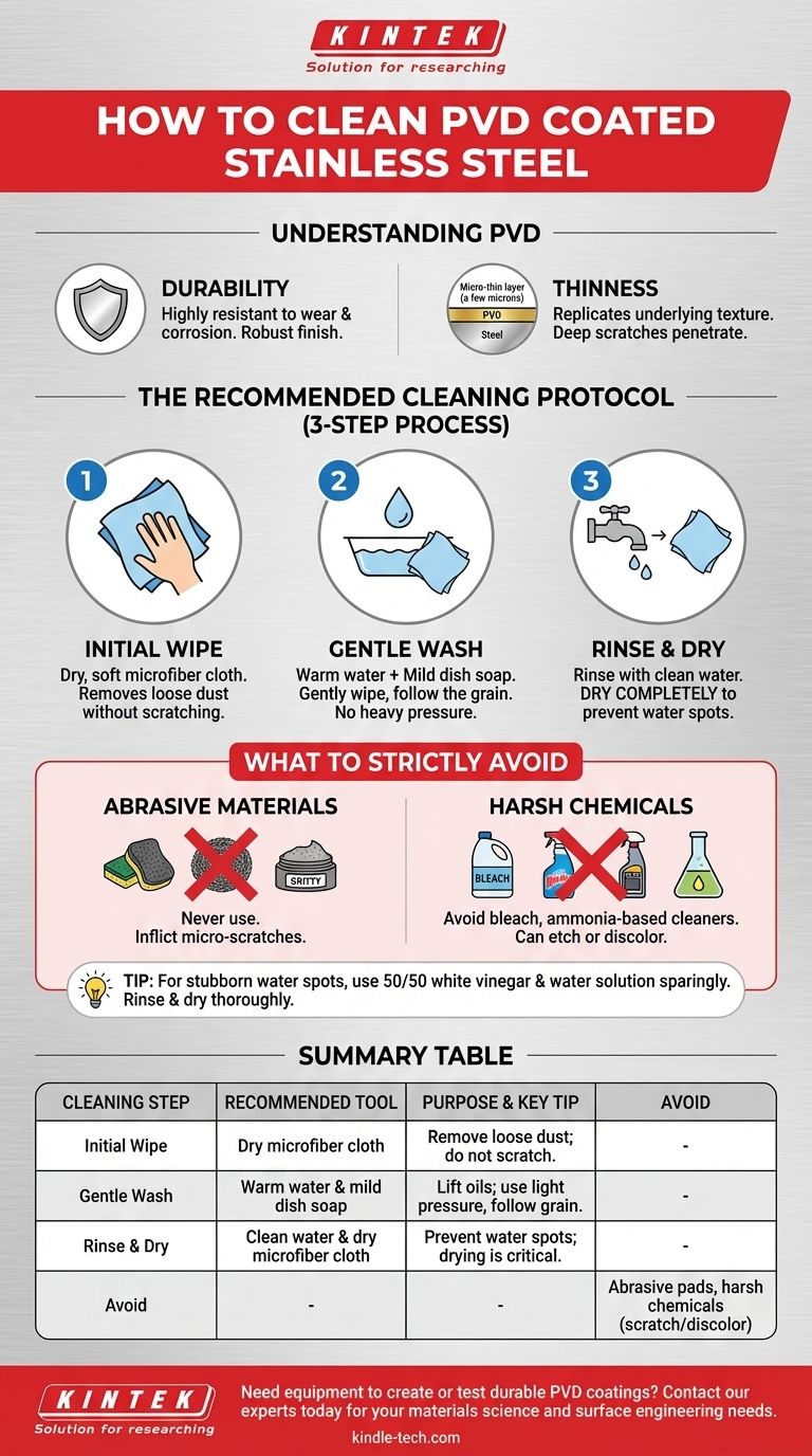 如何清洁PVD涂层不锈钢？用正确的方法保护您的投资 图解指南