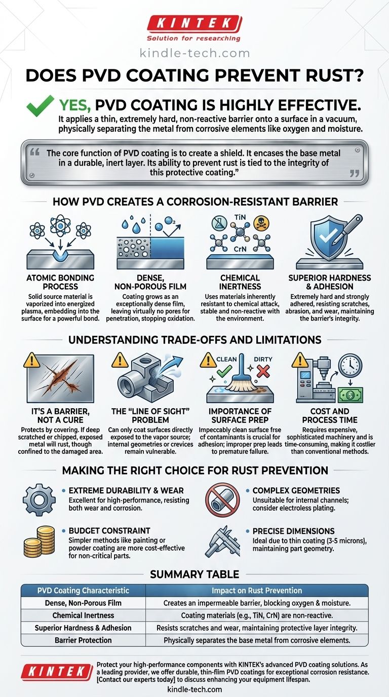 PVD 코팅은 녹을 방지합니까? 구성 요소의 우수한 부식 저항성 달성 시각적 가이드