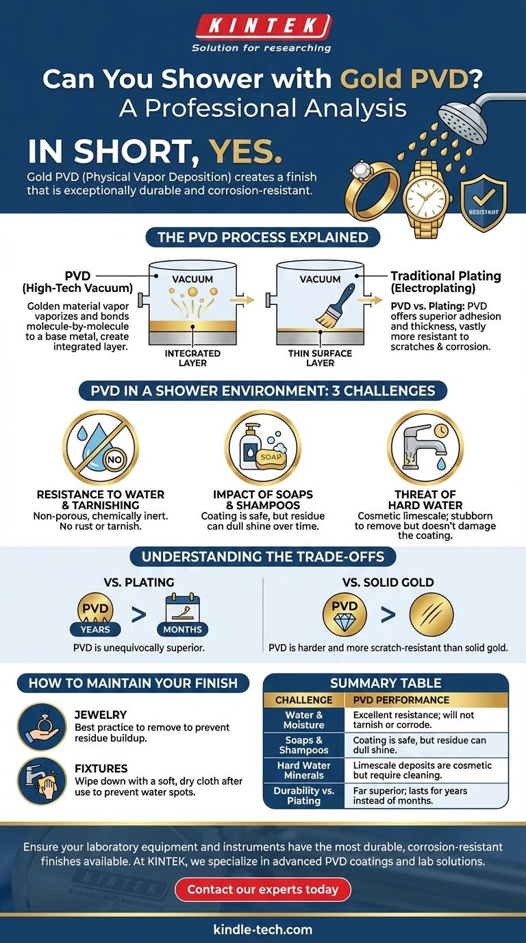 Can you shower with gold PVD? Discover the Truth About Its Durability & Care Visual Guide