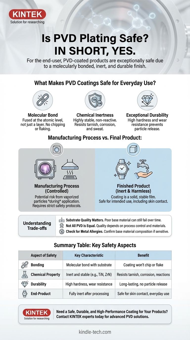 Ist PVD-Beschichtung sicher? Entdecken Sie die Wissenschaft hinter ihrer außergewöhnlichen Sicherheit Visuelle Anleitung