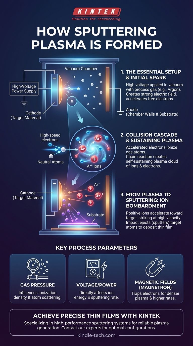 كيف يحدث تكوين البلازما بالرش المستمر؟ دليل لتوليد بلازما الرش والتحكم فيها دليل مرئي