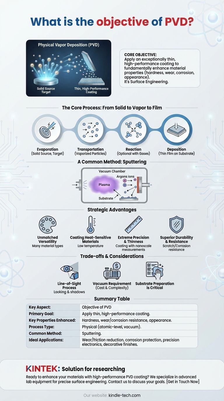 What is the objective of PVD? Transform Your Material's Surface with Precision Coatings Visual Guide