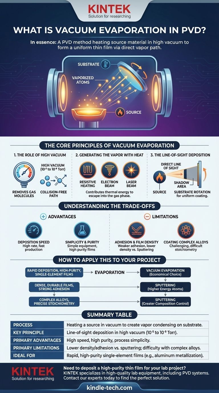 Qu'est-ce que l'évaporation sous vide en PVD ? Un guide pour le dépôt de couches minces de haute pureté Guide Visuel