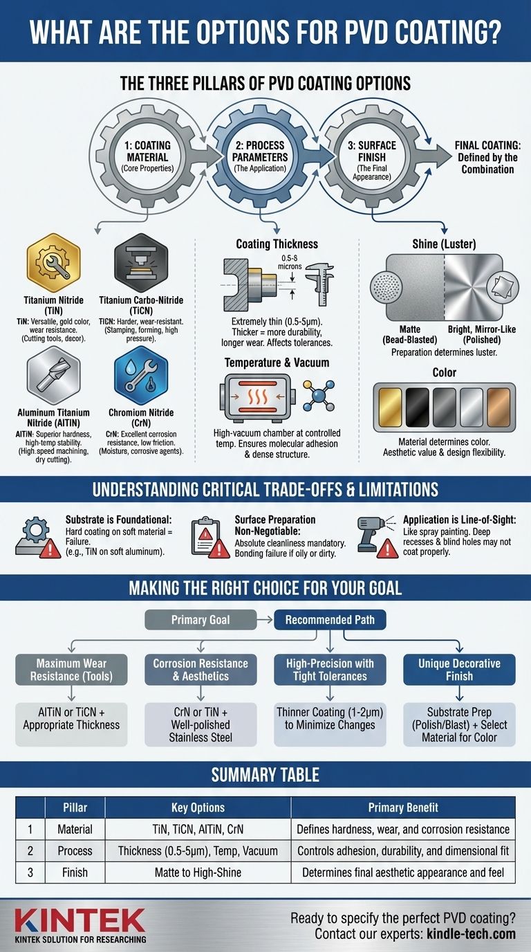 What are the options for PVD coating? A Guide to Materials, Process, and Finish Visual Guide