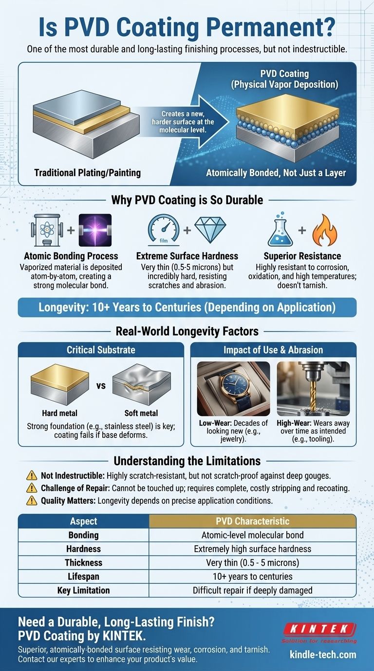O revestimento PVD é permanente? É um Acabamento Vitalício com Durabilidade Extrema Guia Visual