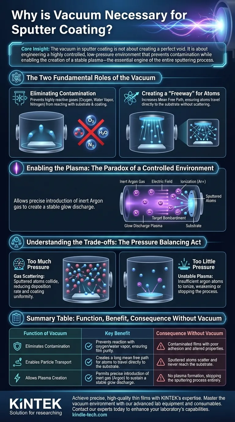 Why is vacuum necessary for sputter coating? To Prevent Contamination and Enable Plasma Visual Guide