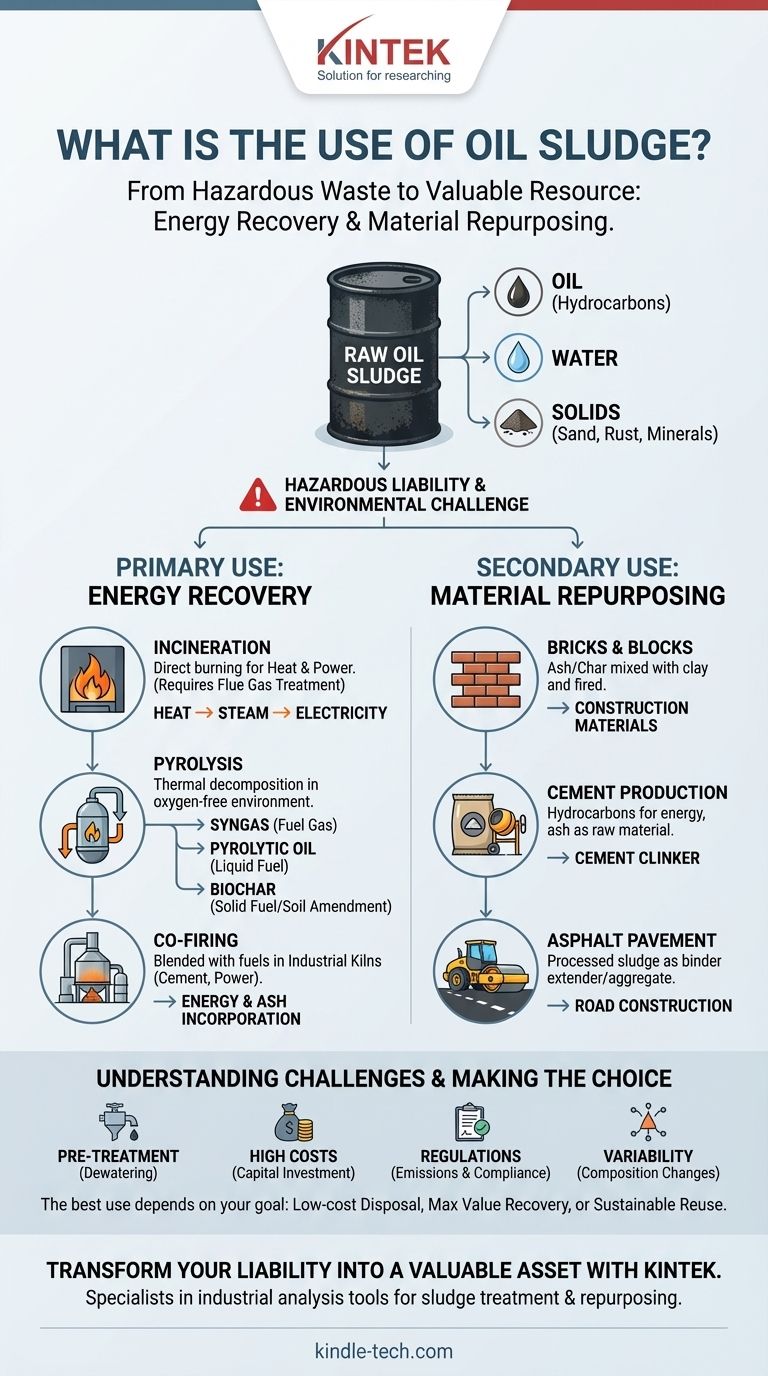 Каково применение нефтешлама? Превращение опасных отходов в энергию и строительные материалы Визуальное руководство