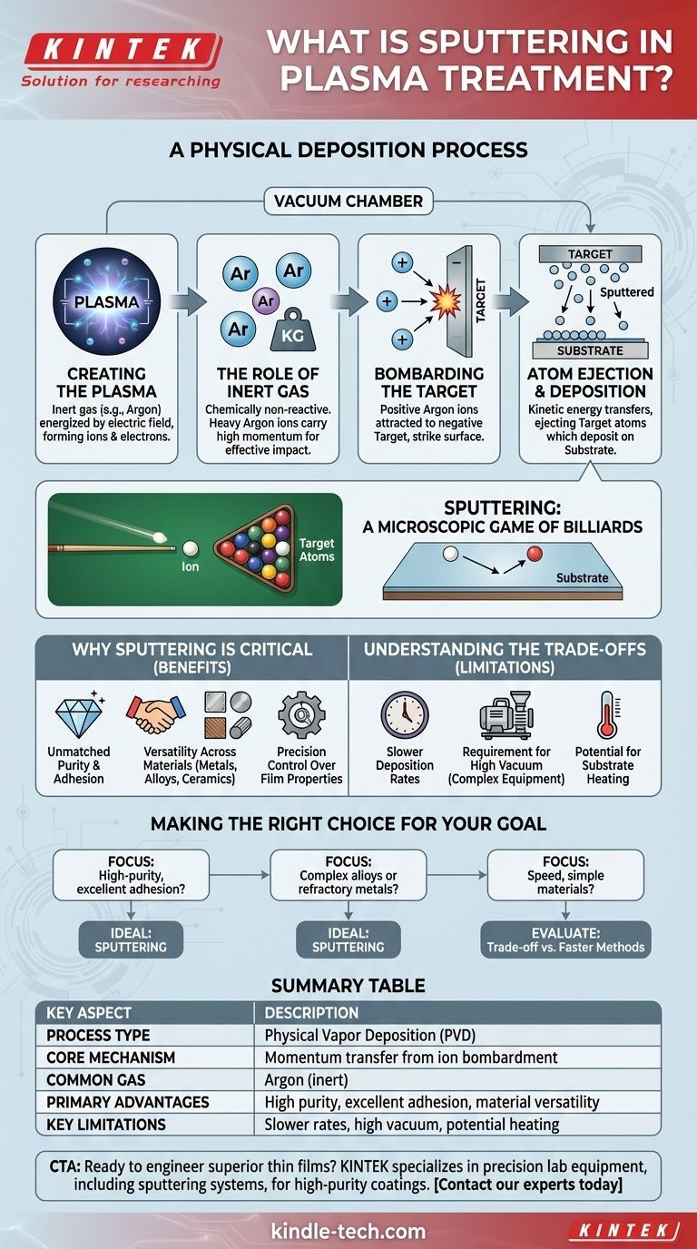 ما هو التذرية (Sputtering) في معالجة البلازما؟ دليل لترسيب الأغشية الرقيقة عالية النقاء دليل مرئي