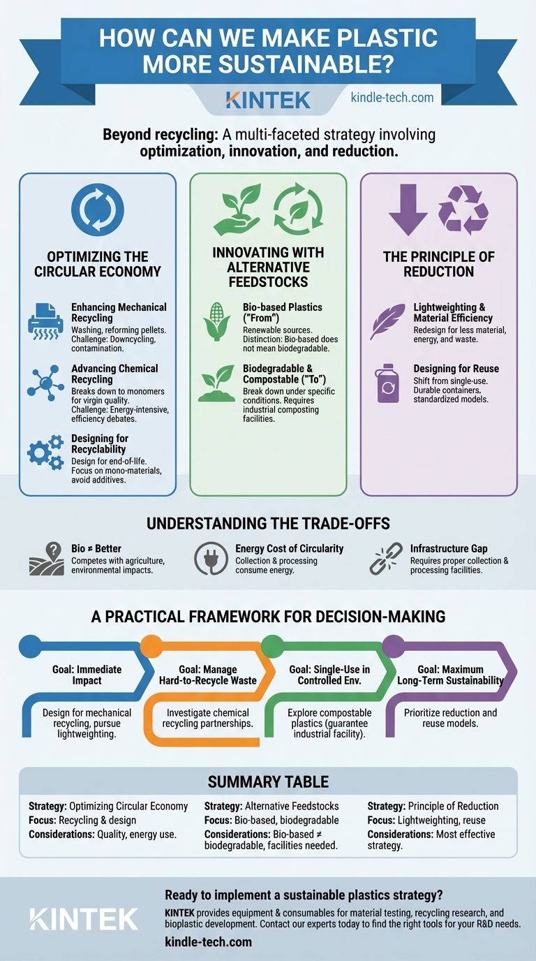 我们如何才能让塑料更具可持续性？回收、生物塑料和减量的战略指南 图解指南