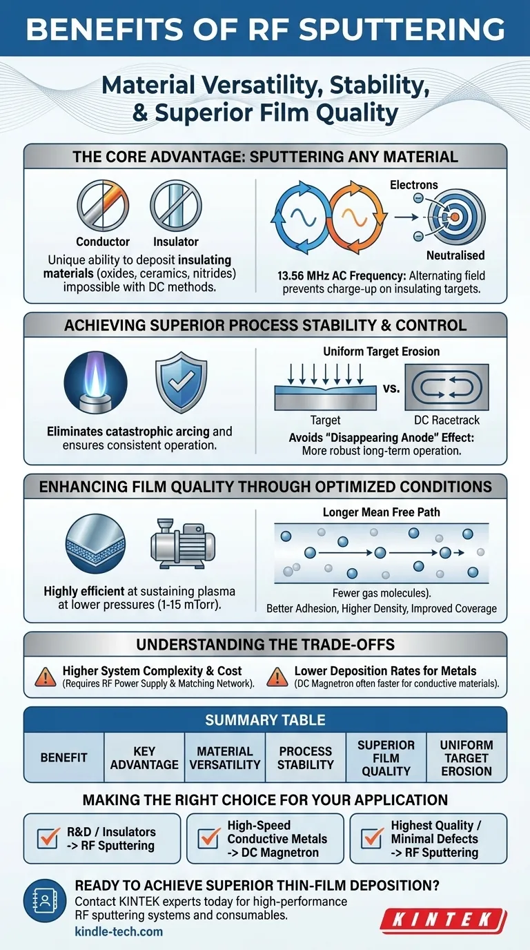 Quels sont les avantages de la pulvérisation RF ? Dépôt de couches minces polyvalent et stable Guide Visuel