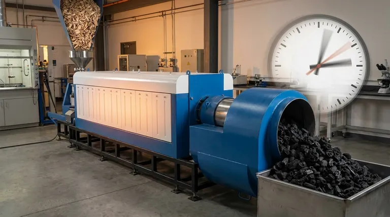 Каково время пребывания при медленном пиролизе? Максимизируйте выход биоугля с помощью многочасовой переработки