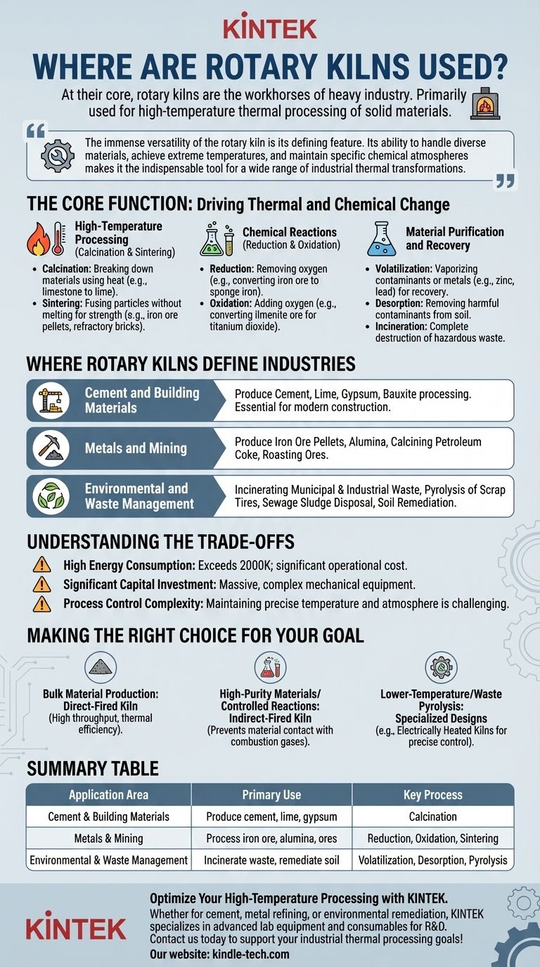 Onde os fornos rotativos são utilizados? O Coração do Processamento Industrial para Cimento, Metais e Mais Guia Visual
