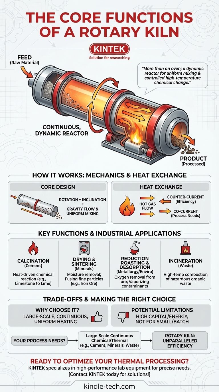 ¿Cuál es la función principal del horno rotatorio? Potenciando los procesos industriales con precisión a alta temperatura Guía Visual