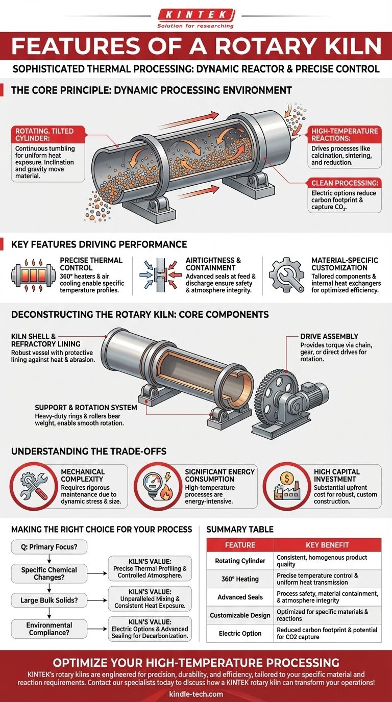 ¿Cuáles son las características de un horno rotatorio? Logre un procesamiento uniforme a alta temperatura Guía Visual