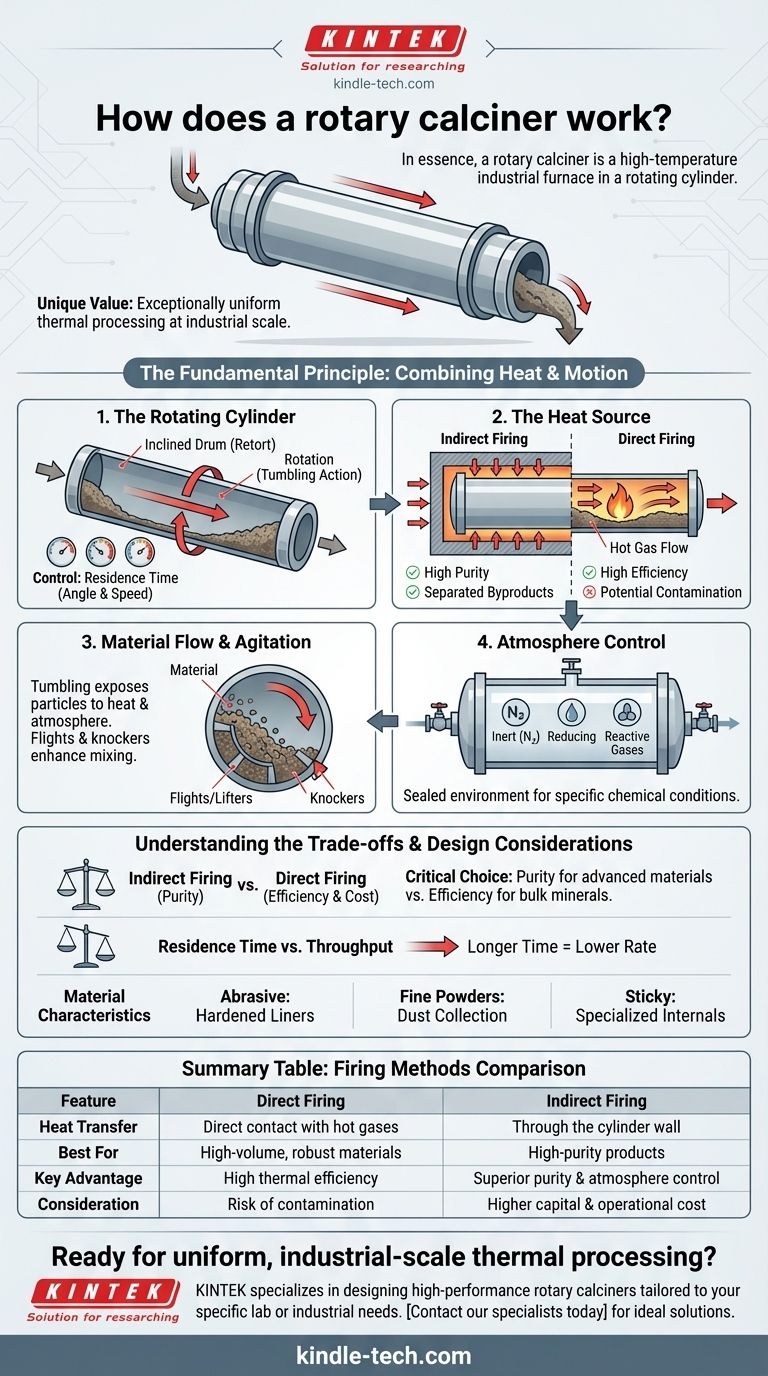 ¿Cómo funciona un calcinador rotatorio? Logre un procesamiento térmico uniforme para sólidos a granel Guía Visual