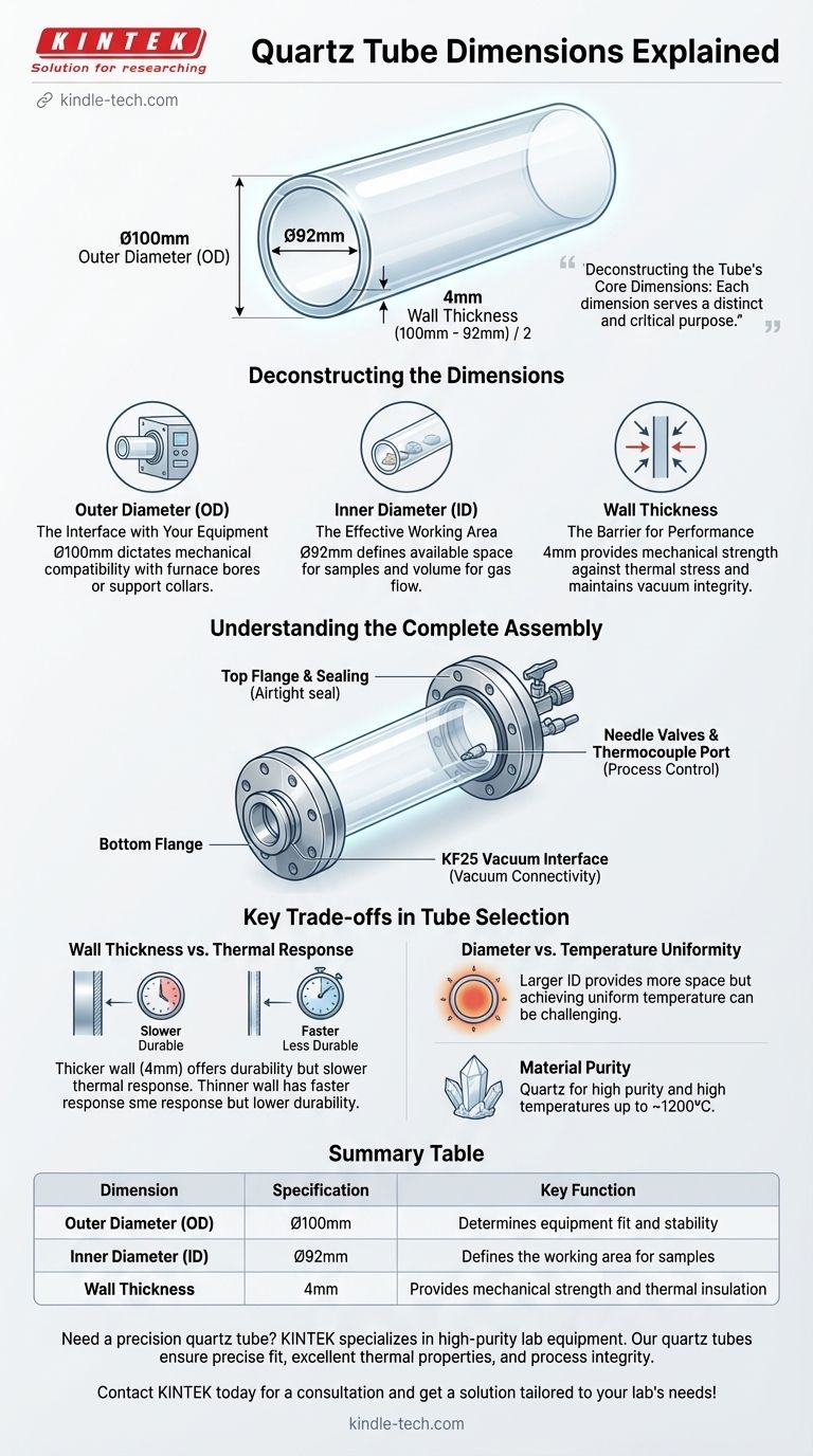 석영관의 직경은 얼마입니까? 실험실에 적합한 외경, 내경 및 장착 이해하기 시각적 가이드