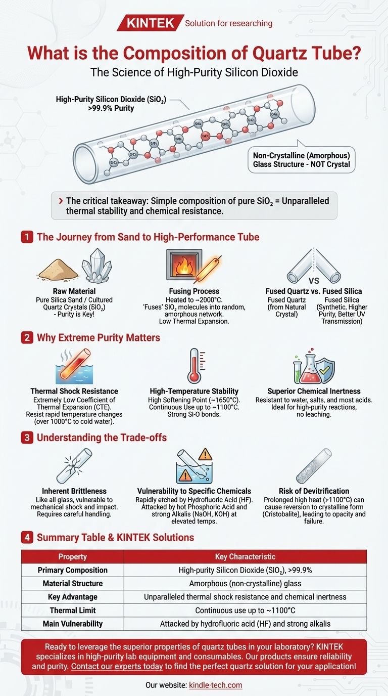 ما هو تكوين أنبوب الكوارتز؟ المفتاح للمقاومة العالية للحرارة والمقاومة الكيميائية دليل مرئي