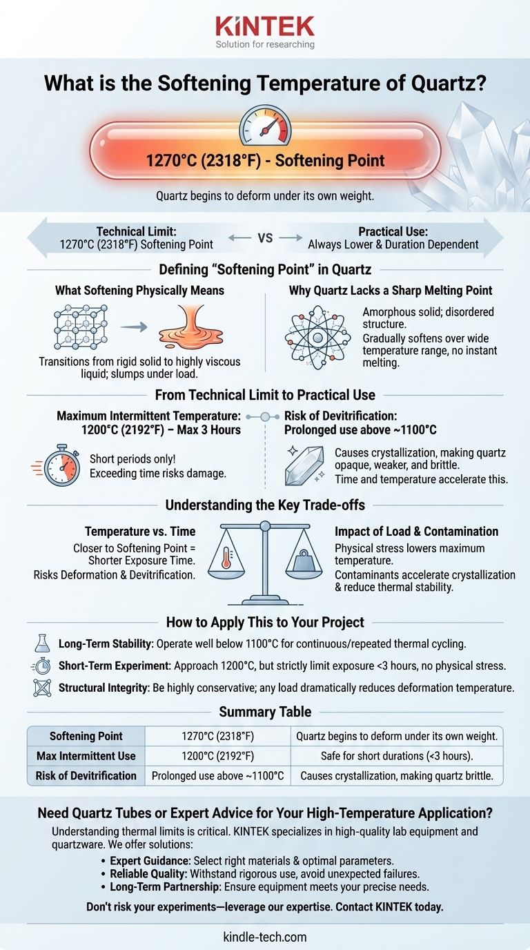 ¿Cuál es la temperatura de ablandamiento del cuarzo? Garantice aplicaciones a alta temperatura seguras y eficaces Guía Visual