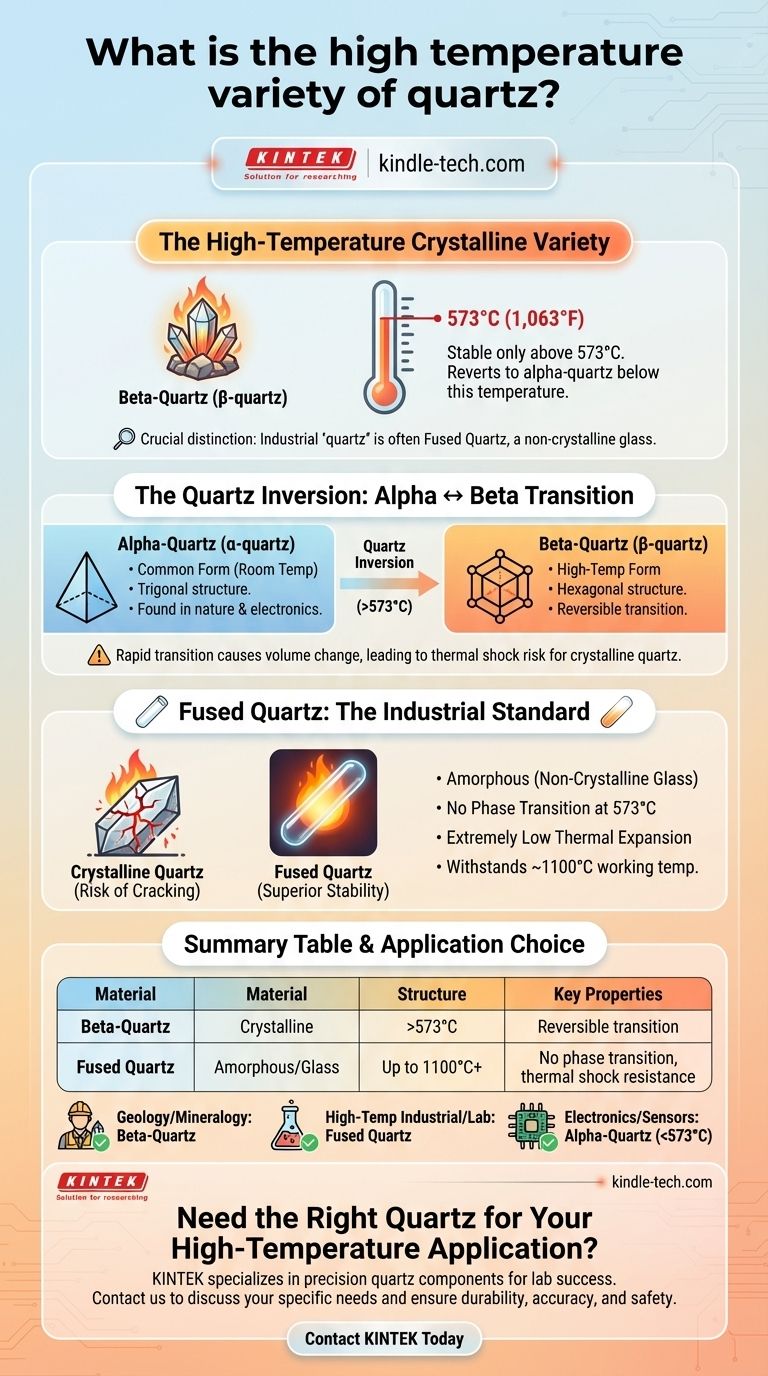 Какая высокотемпературная разновидность кварца? Раскройте секреты бета-кварца и плавленого кварца Визуальное руководство