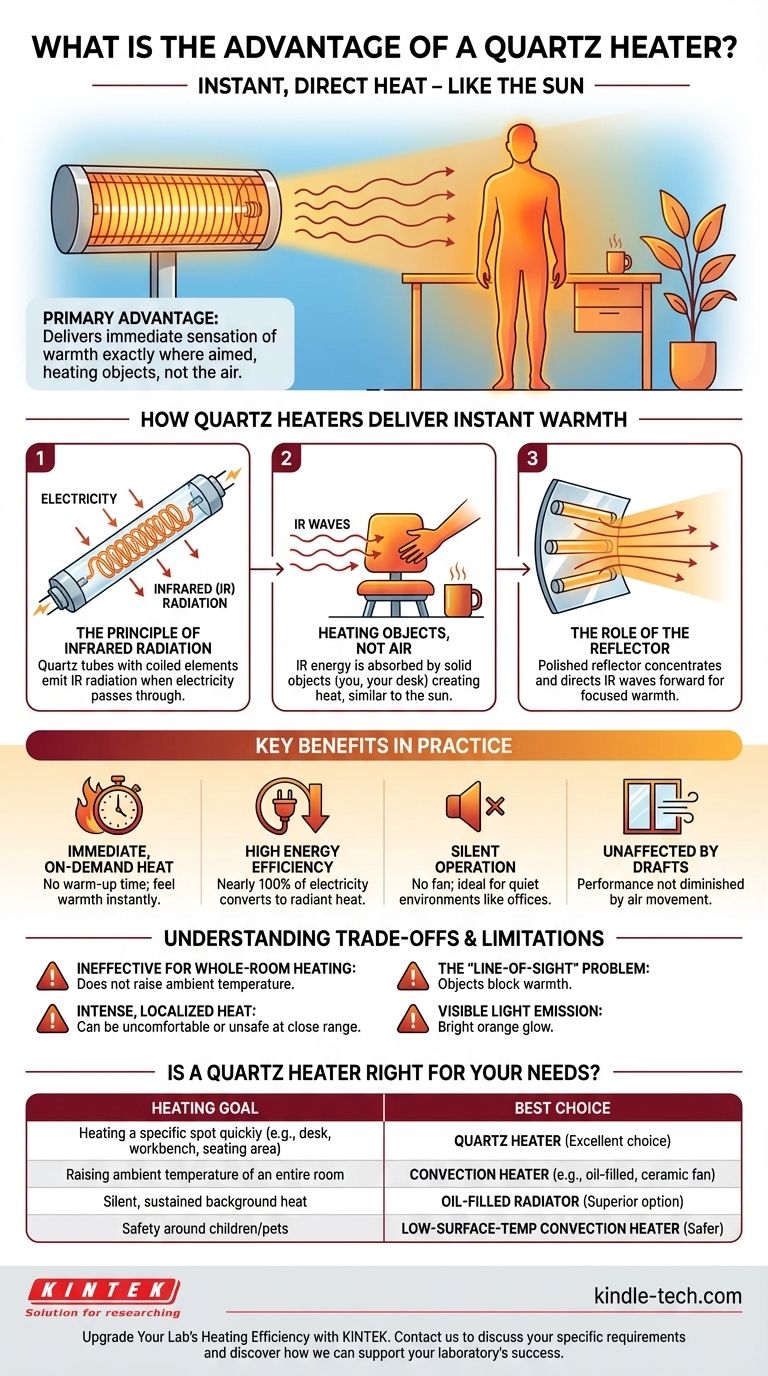 ما هي ميزة سخان الكوارتز؟ احصل على دفء فوري ومستهدف لأقصى قدر من الكفاءة دليل مرئي