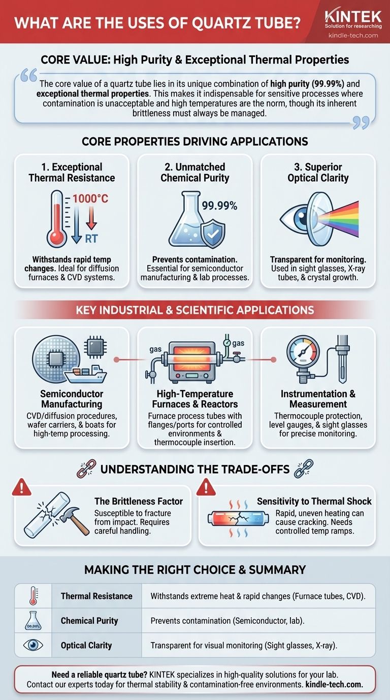 ما هي استخدامات أنبوب الكوارتز؟ ضروري للتطبيقات ذات درجات الحرارة العالية والنقاء العالي دليل مرئي