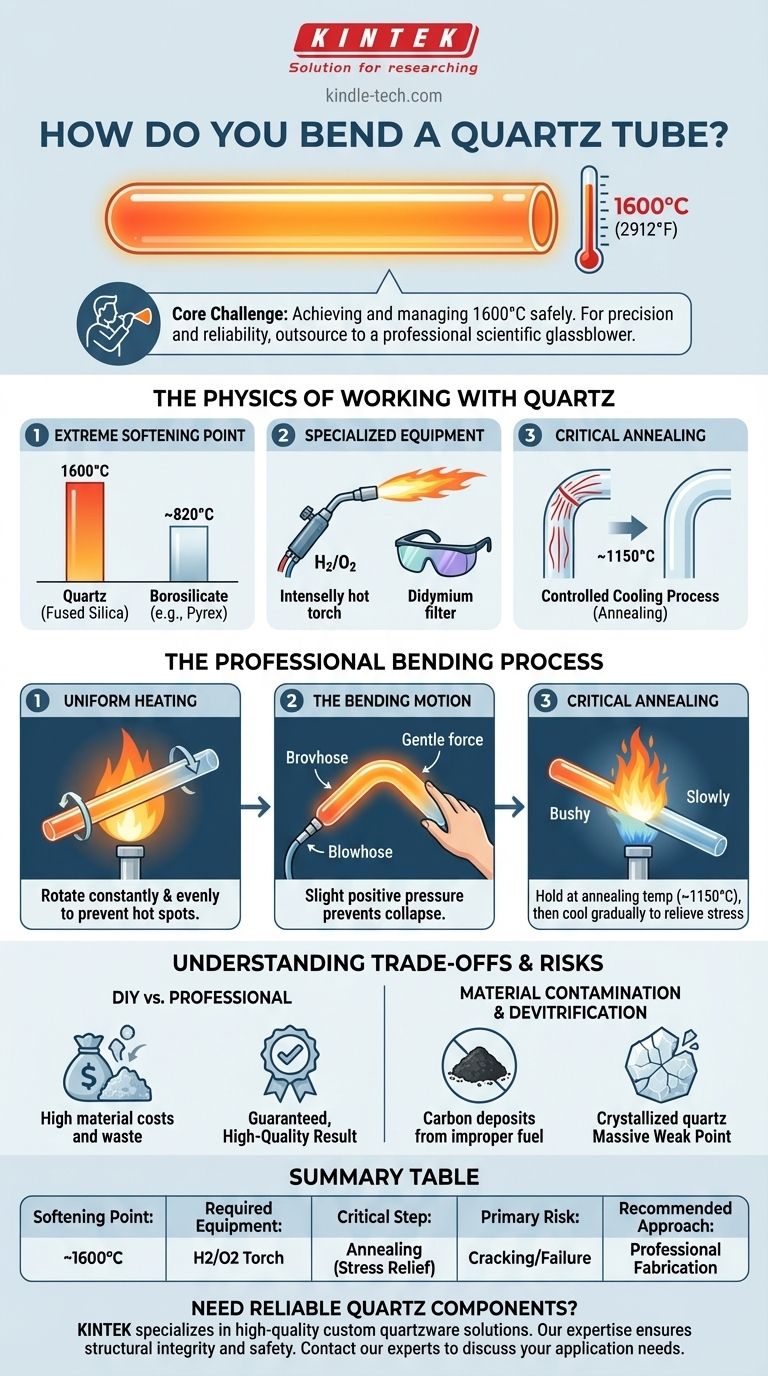 ¿Cómo doblar un tubo de cuarzo? Domine el proceso de alta temperatura para obtener resultados de precisión Guía Visual