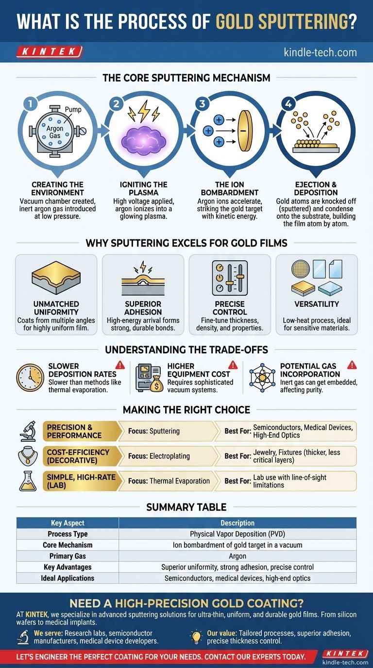 ما هي عملية الترسيب بالرش الذهبي؟ دليل لترسيب الأغشية الرقيقة عالية الدقة دليل مرئي