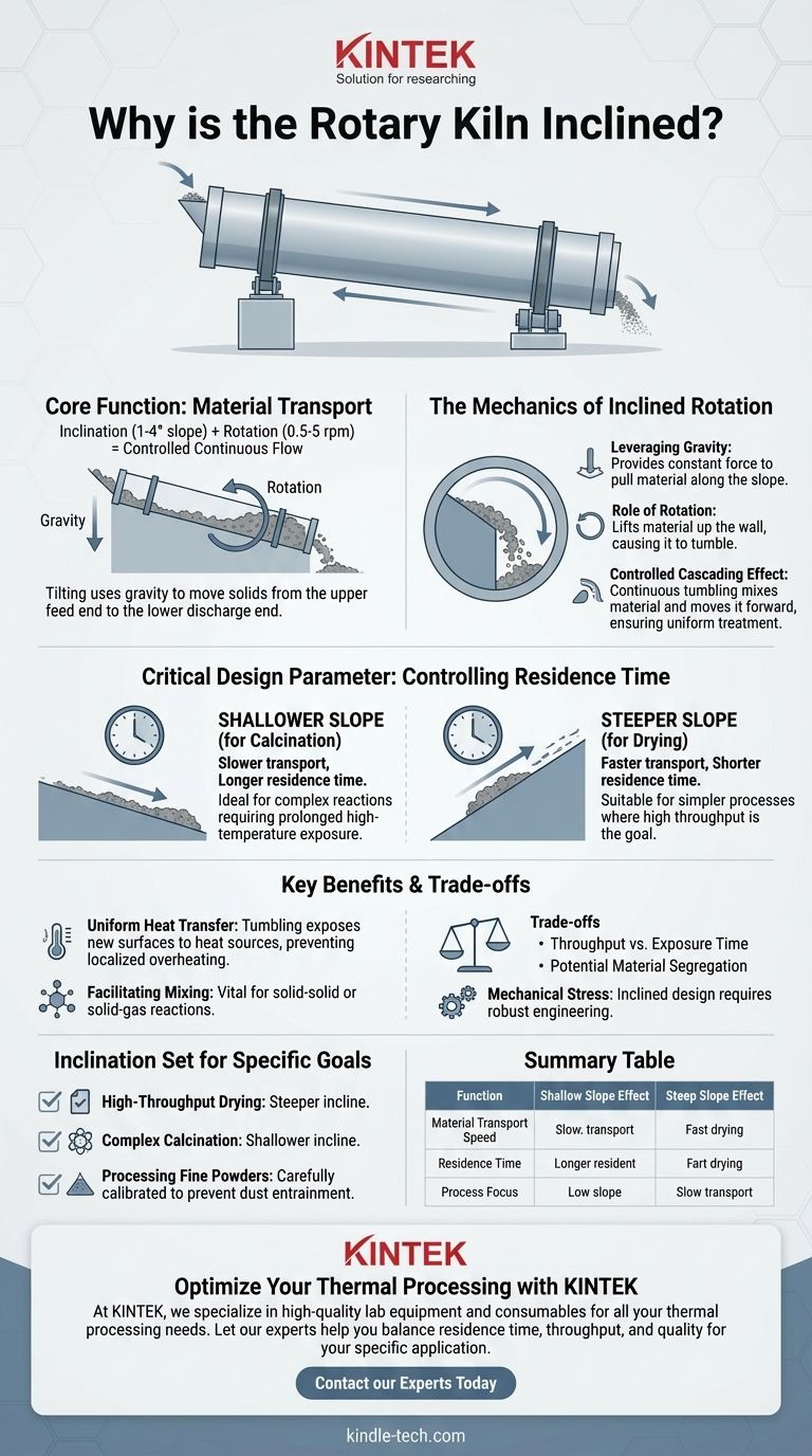회전 가마는 왜 기울어져 있나요? 재료 흐름 및 반응 시간 제어 시각적 가이드