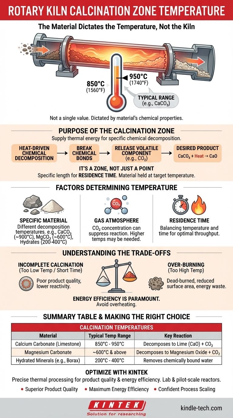회전 가마의 소성대에서 유지되는 온도는 얼마입니까? 이는 귀하의 재료에 관한 모든 것입니다. 시각적 가이드