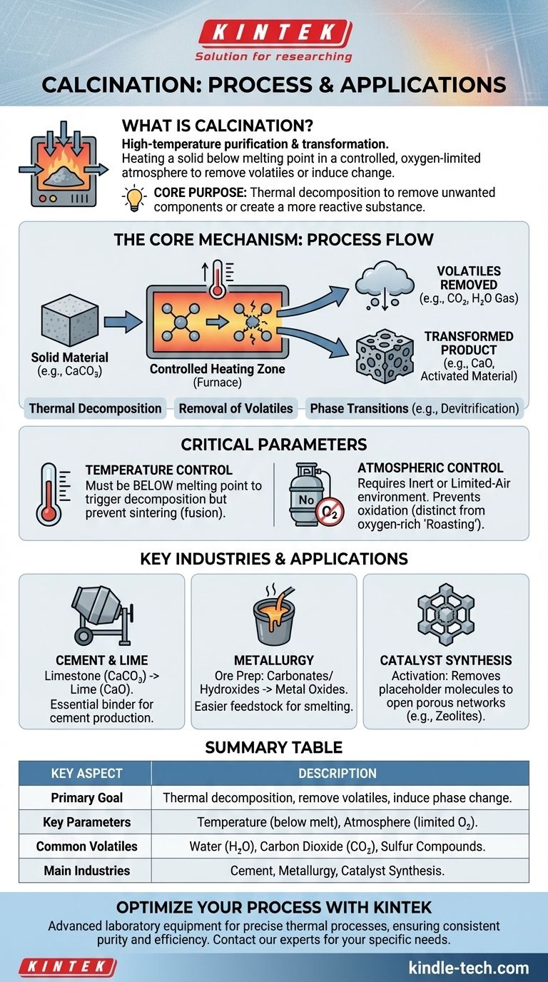 Qu'est-ce que la calcination ? Un guide sur la purification et la transformation à haute température Guide Visuel